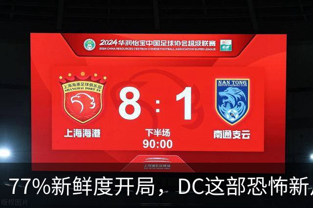 77%新鲜度开局，DC这部恐怖新片压过《女超人》